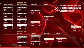 TH战队团战配合默契击败C9，全法班阵容强势晋级总决赛